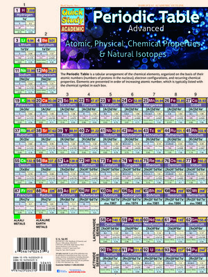 cover image of Periodic Table Advanced